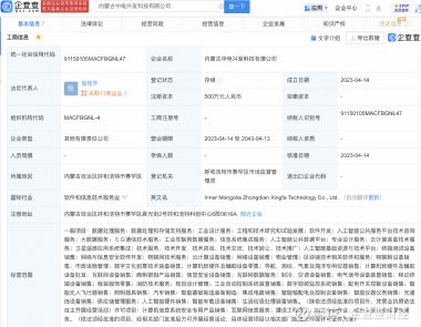 中電興發(fā)(002298)股吧熱議 軟件技術(shù)服務(wù)驅(qū)動(dòng)企業(yè)未來發(fā)展