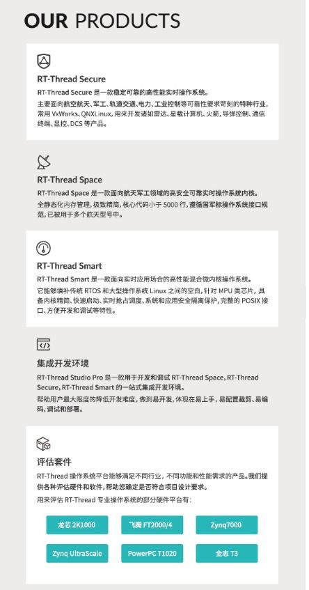 rt thread商業網站發布，以自主操作系統及核心軟件技術服務行業